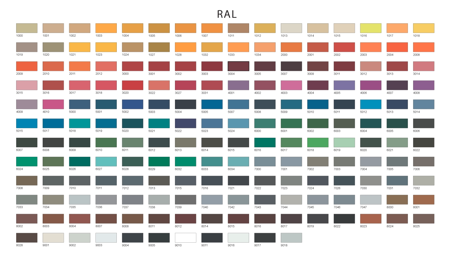 Aluminium Joinery Colour Chart